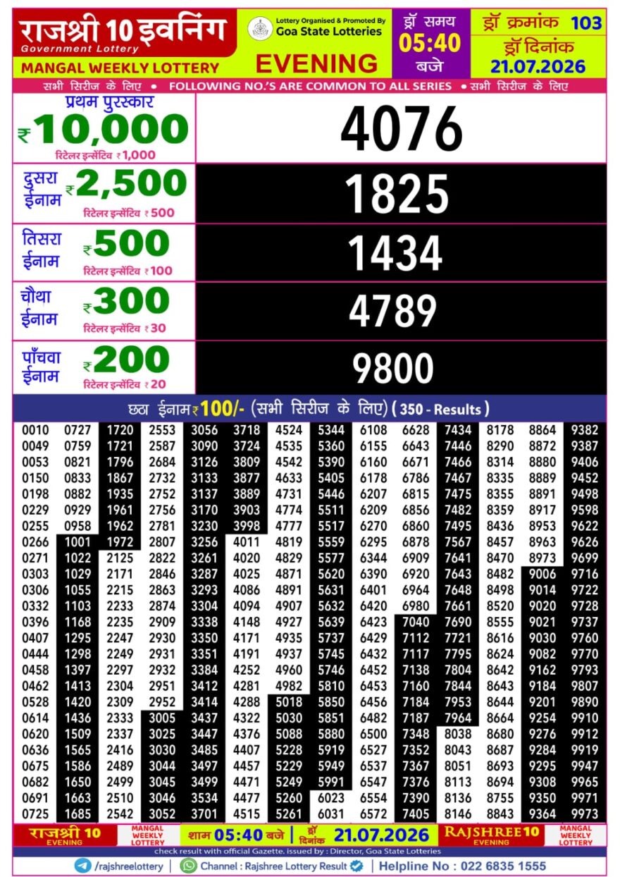 Rajshree 10 Evening 5:40PM Result 21 07 26