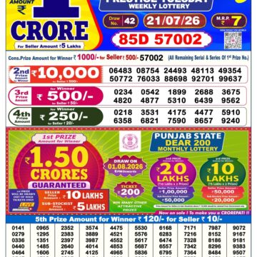 Dear Lottery Today Result 6PM 21 07 26