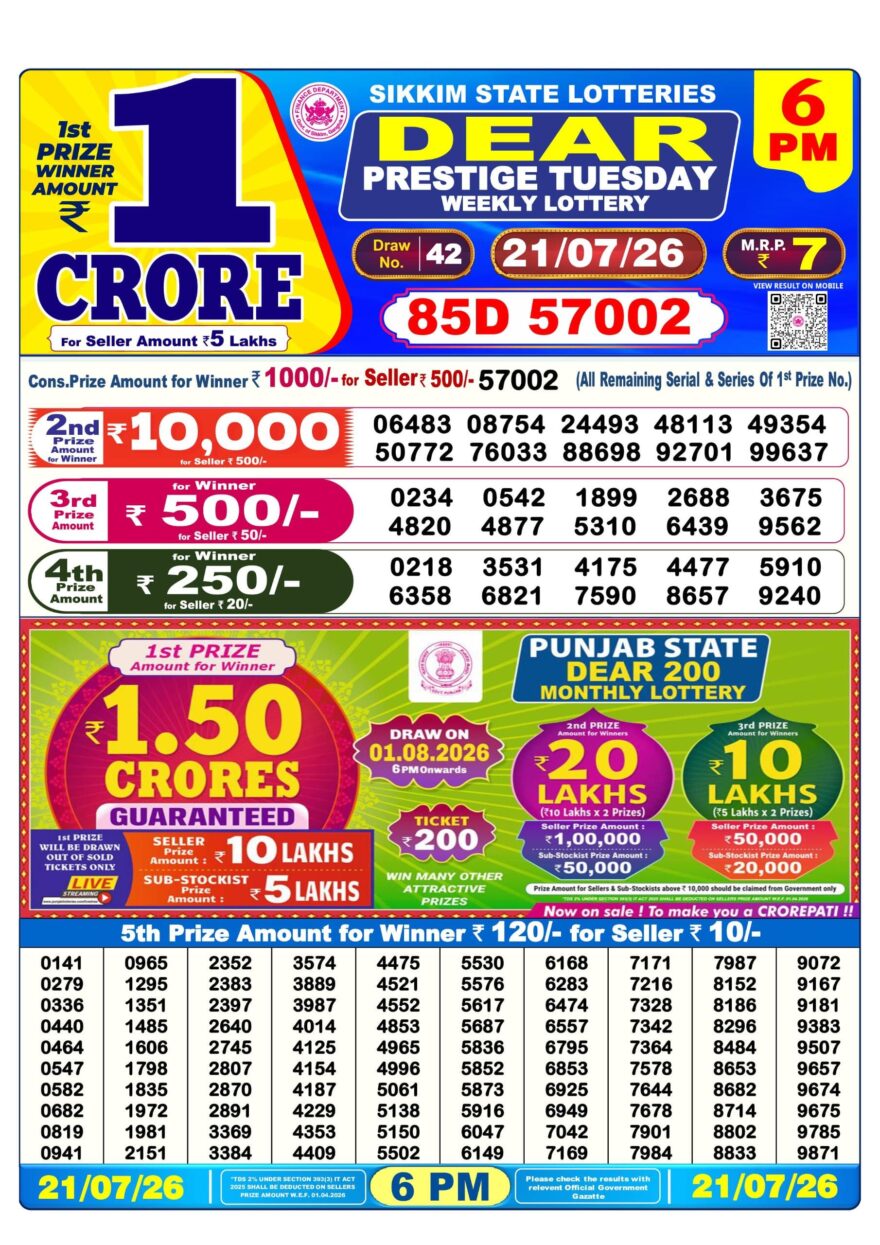 Dear Lottery Today Result 6PM 21 07 26