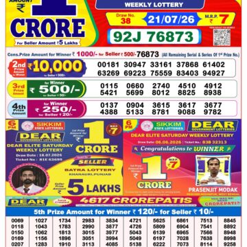 Dear Lottery Result 8PM 21 07 26