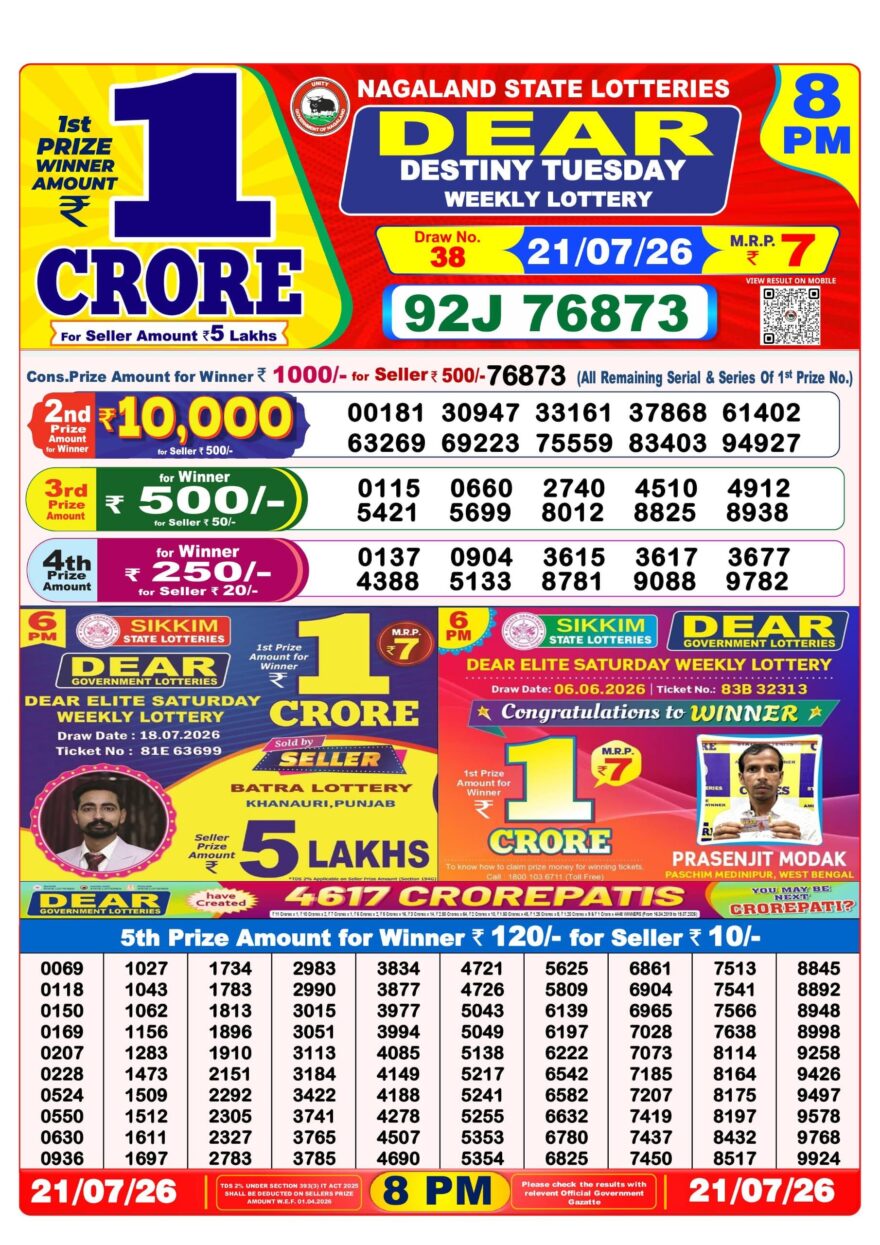 Dear Lottery Result 8PM 21 07 26