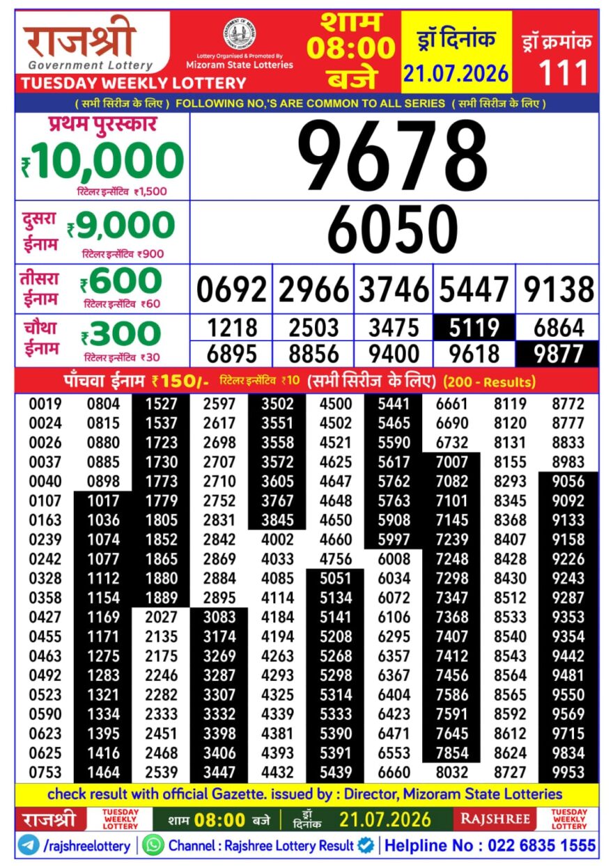 Rajshree Daily 8PM Result 21 07 26
