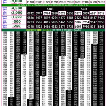 Rajshree 50 Lottery 7:30PM Result 21 07 26