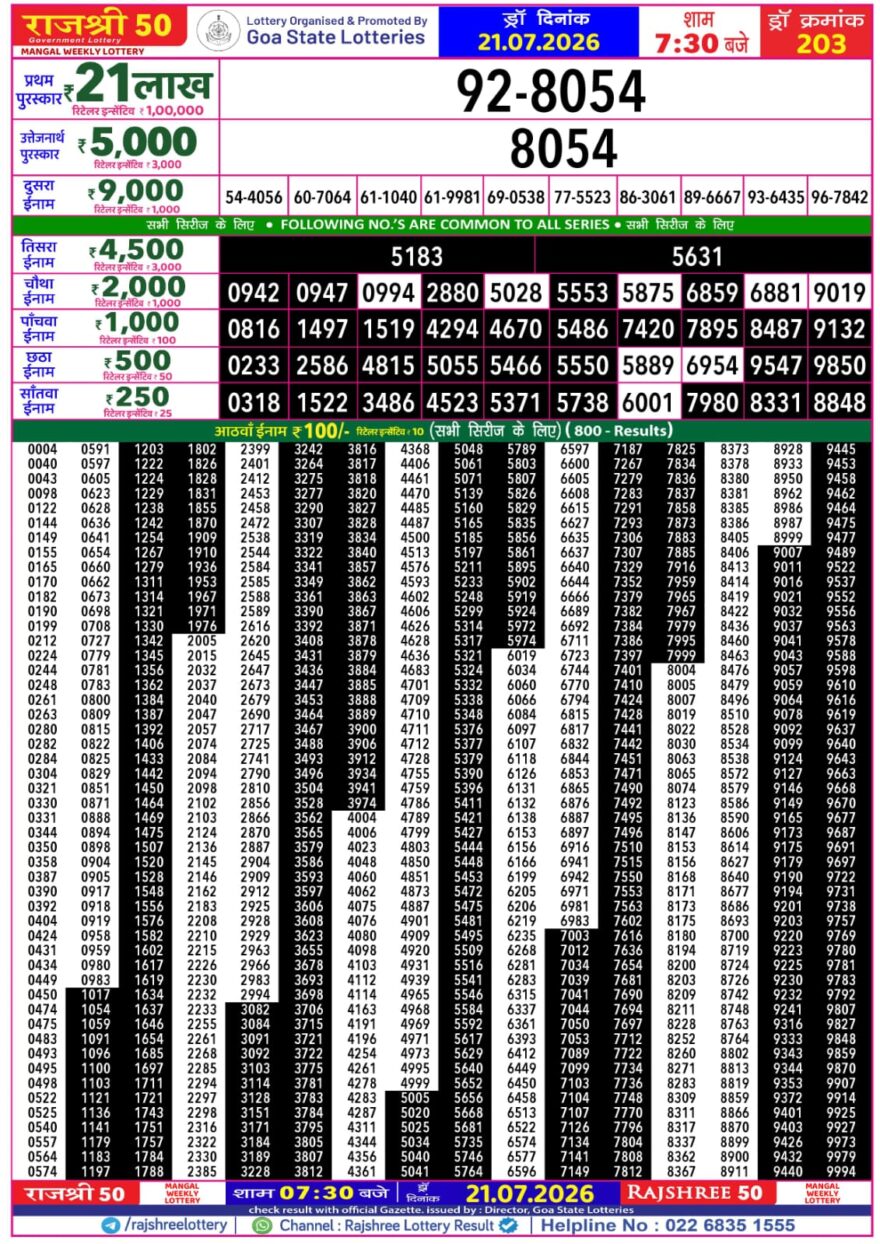 Rajshree 50 Lottery 7:30PM Result 21 07 26
