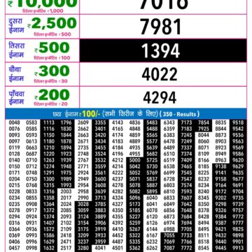 Rajshree 9PM Result 21 07 26