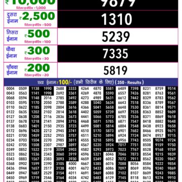Rajshree 10 Evening 5:40PM Result 22 07 26