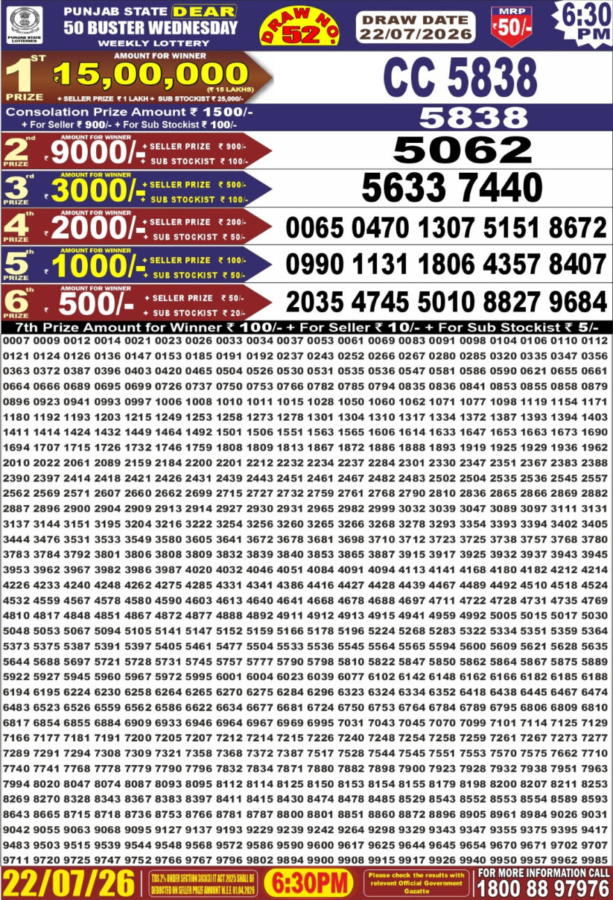 Punjab State Dear 50 Lottery 6:30PM Result 22 07 26