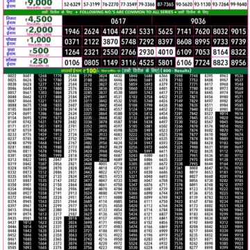 Rajshree 50 Lottery 7:30PM Result 22 07 26