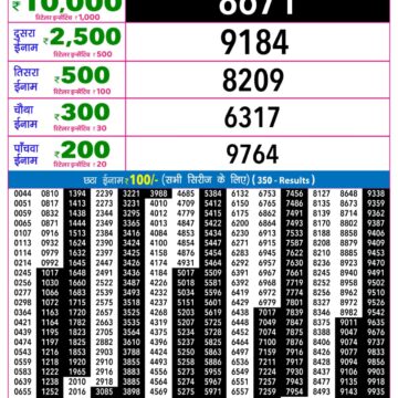 Rajshree 9PM Result 22 07 26