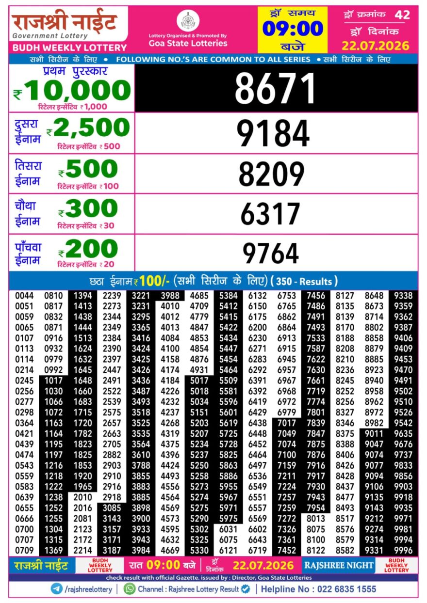 Rajshree 9PM Result 22 07 26