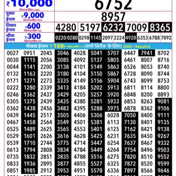 Rajshree Daily 2.25PM Result 23 07 26