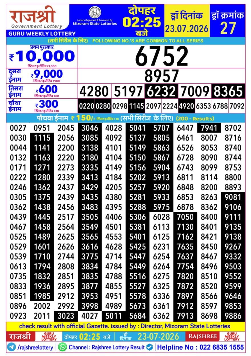 Rajshree Daily 2.25PM Result 23 07 26
