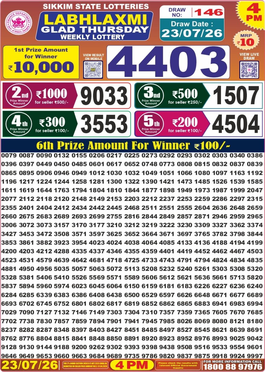 Labh Laxmi Lottery 4PM Result 23 07 26