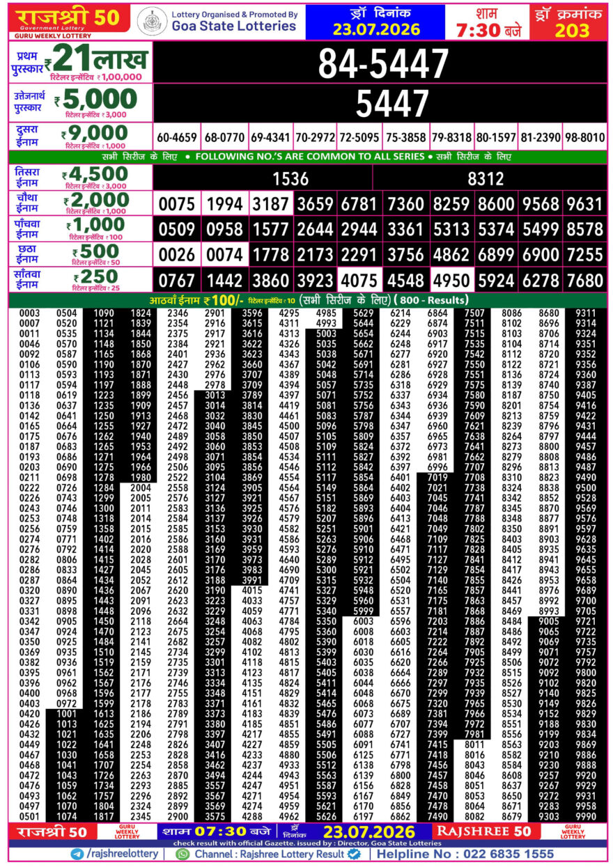 Rajshree 50 Lottery 7:30PM Result 23 07 26