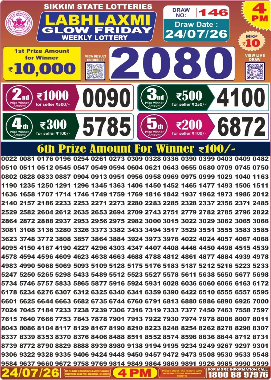 Labh Laxmi Lottery 4PM Result 24 07 26