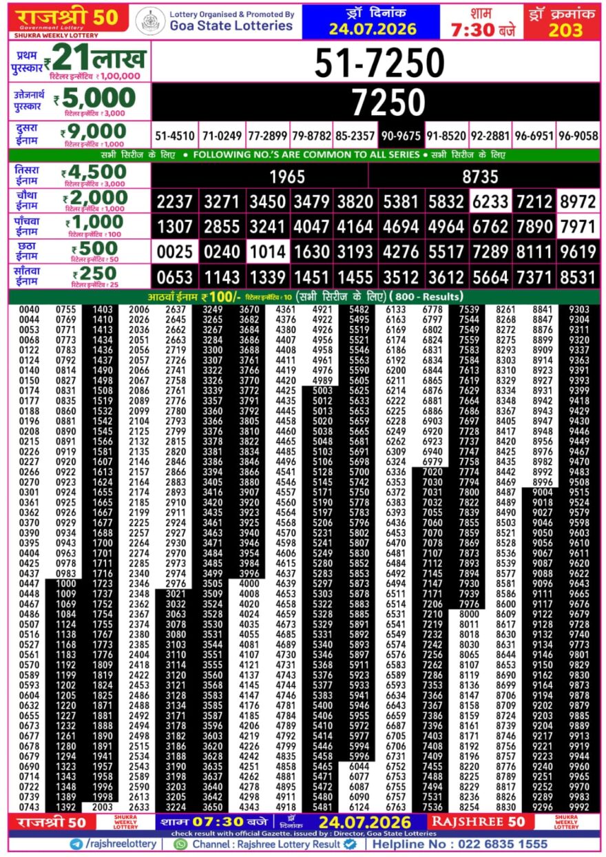 Rajshree 50 Lottery 7:30PM Result 24 07 26