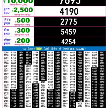 Rajshree 9PM Result 24 07 26