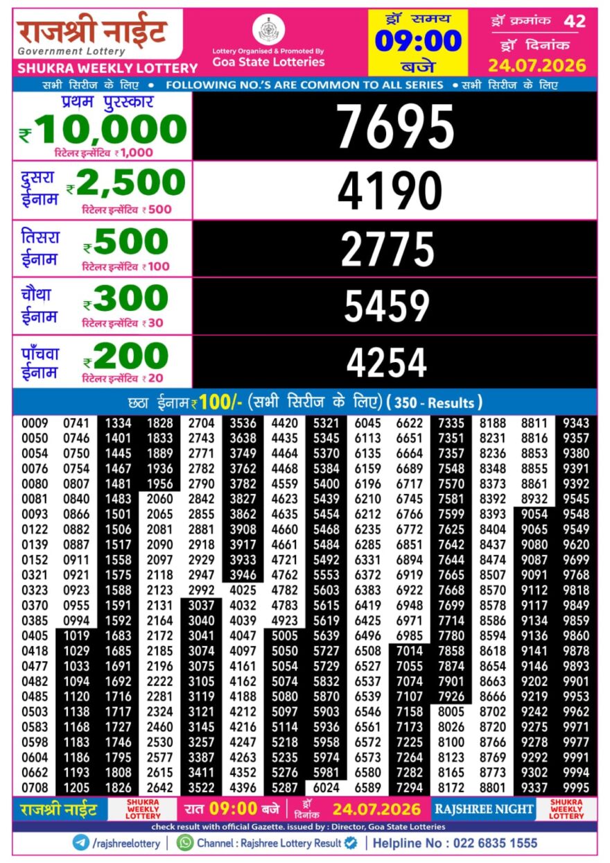 Rajshree 9PM Result 24 07 26