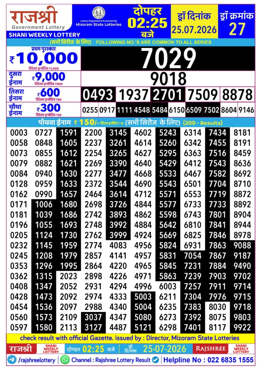 Rajshree Daily 2.25PM Result 25 07 26