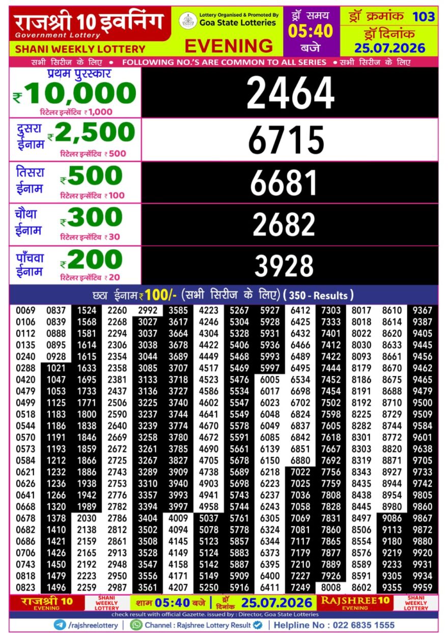 Rajshree 10 Evening 5:40PM Result 25 07 26