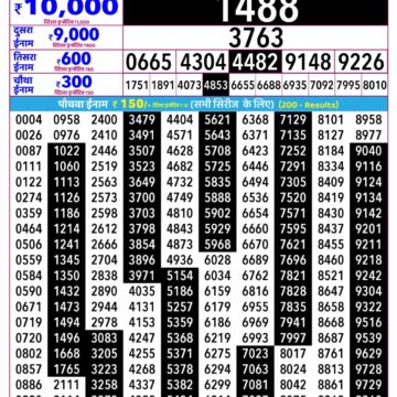 Rajshree Daily 2.25PM Result 26 07 26