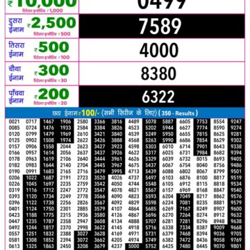 Rajshree 9PM Result 26 07 26