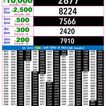 Rajshree 9PM Result 27 07 26