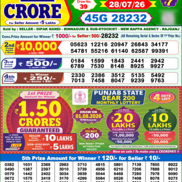 Dear Lottery Result Today 1PM 28 07 26