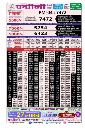 Maharashtra Lottery Result Today 4PM 28 07 26