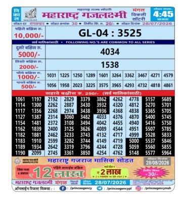 Maharashtra Gajlaxmi Lottery Result 28 07 26