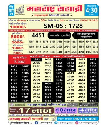 Maharashtra Sahyadri Lottery Result 28 07 26