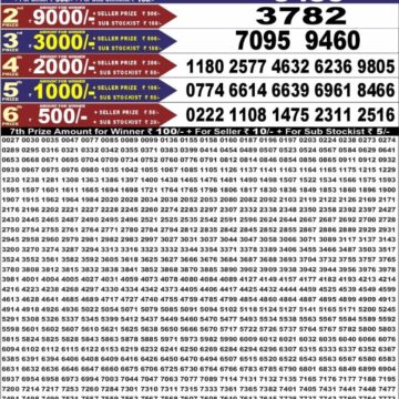Punjab State Dear 50 Lottery 6:30PM Result 28 07 26
