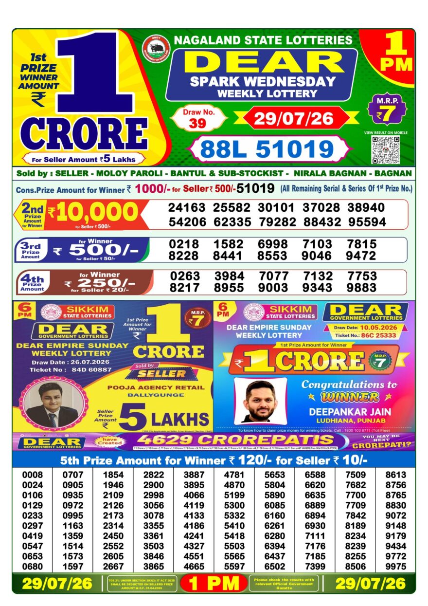 Dear Lottery Result Today 1PM 29 07 26