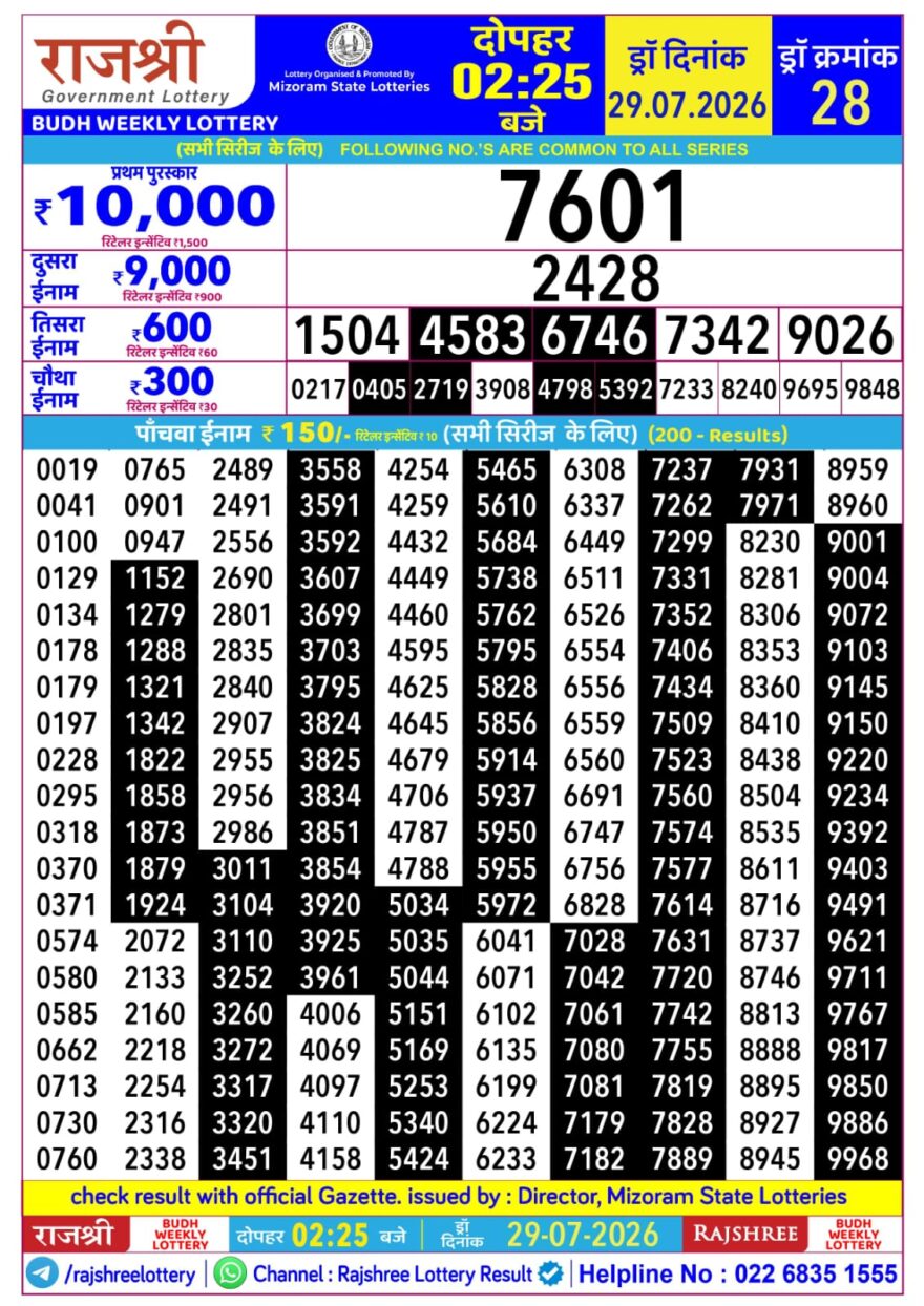 Rajshree Daily 2.25PM Result 29 07 26