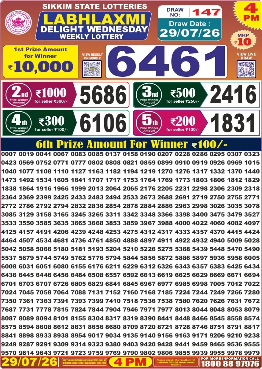 Labh Laxmi Lottery 4PM Result 29 07 26