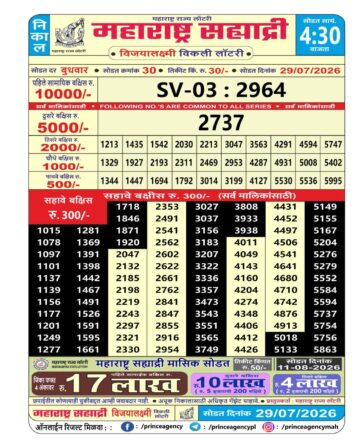 Maharashtra Sahyadri Lottery Result 29 07 26