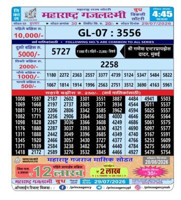 Maharashtra Gajlaxmi Lottery Result 29 07 26