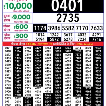 Rajshree Daily 8PM Result 29 07 26