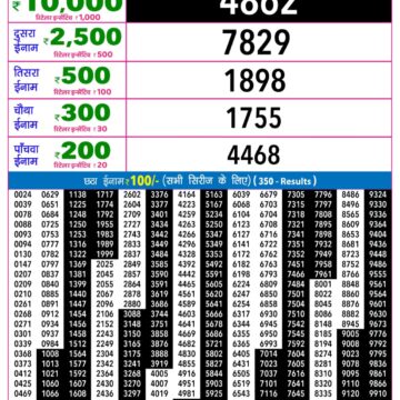 Rajshree 9PM Result 29 07 26