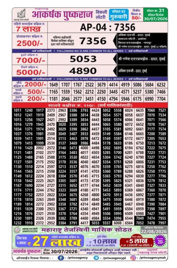 Maharashtra Lottery Result Today 4PM 30 07 26