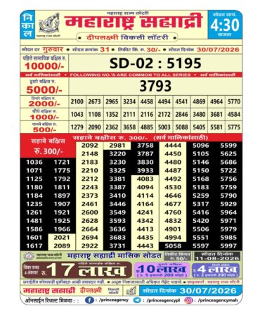 Maharashtra Sahyadri Lottery Result 30 07 26