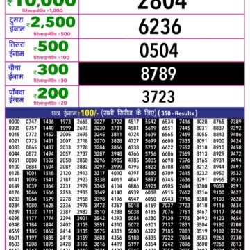 Rajshree 10 Evening 5:40PM Result 30 07 26