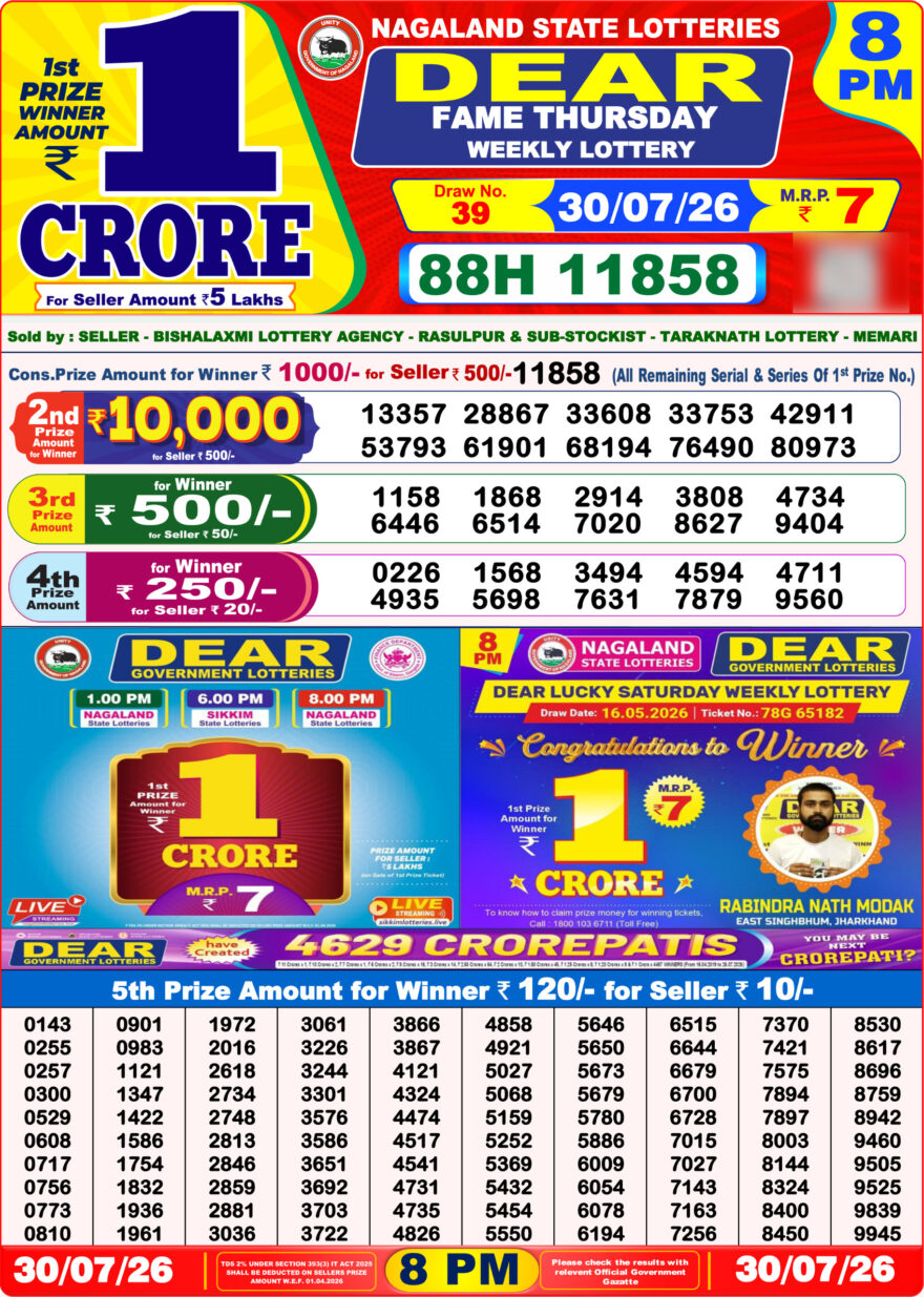 Dear Lottery Result 8PM 30 07 26