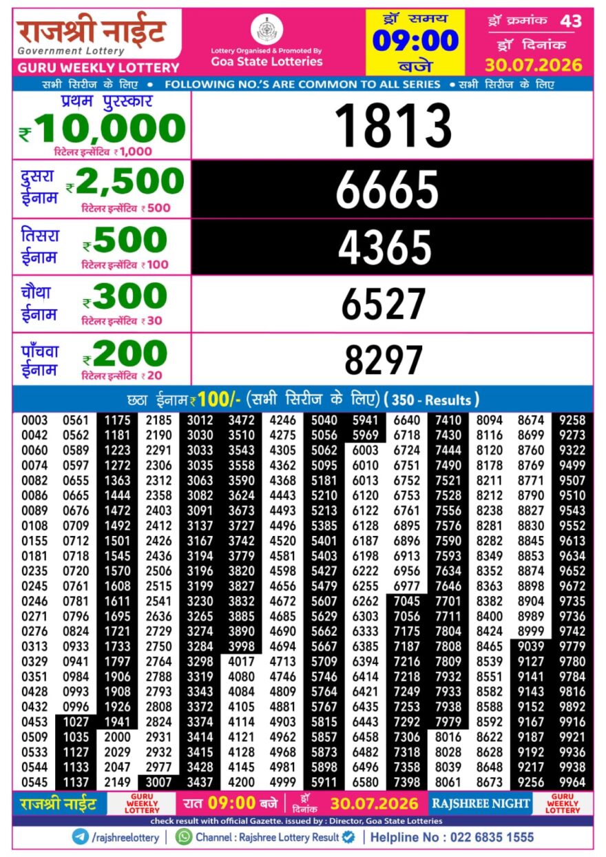 Rajshree 9PM Result 30 07 26