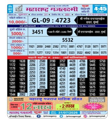 Maharashtra Gajlaxmi Lottery Result 31 07 26