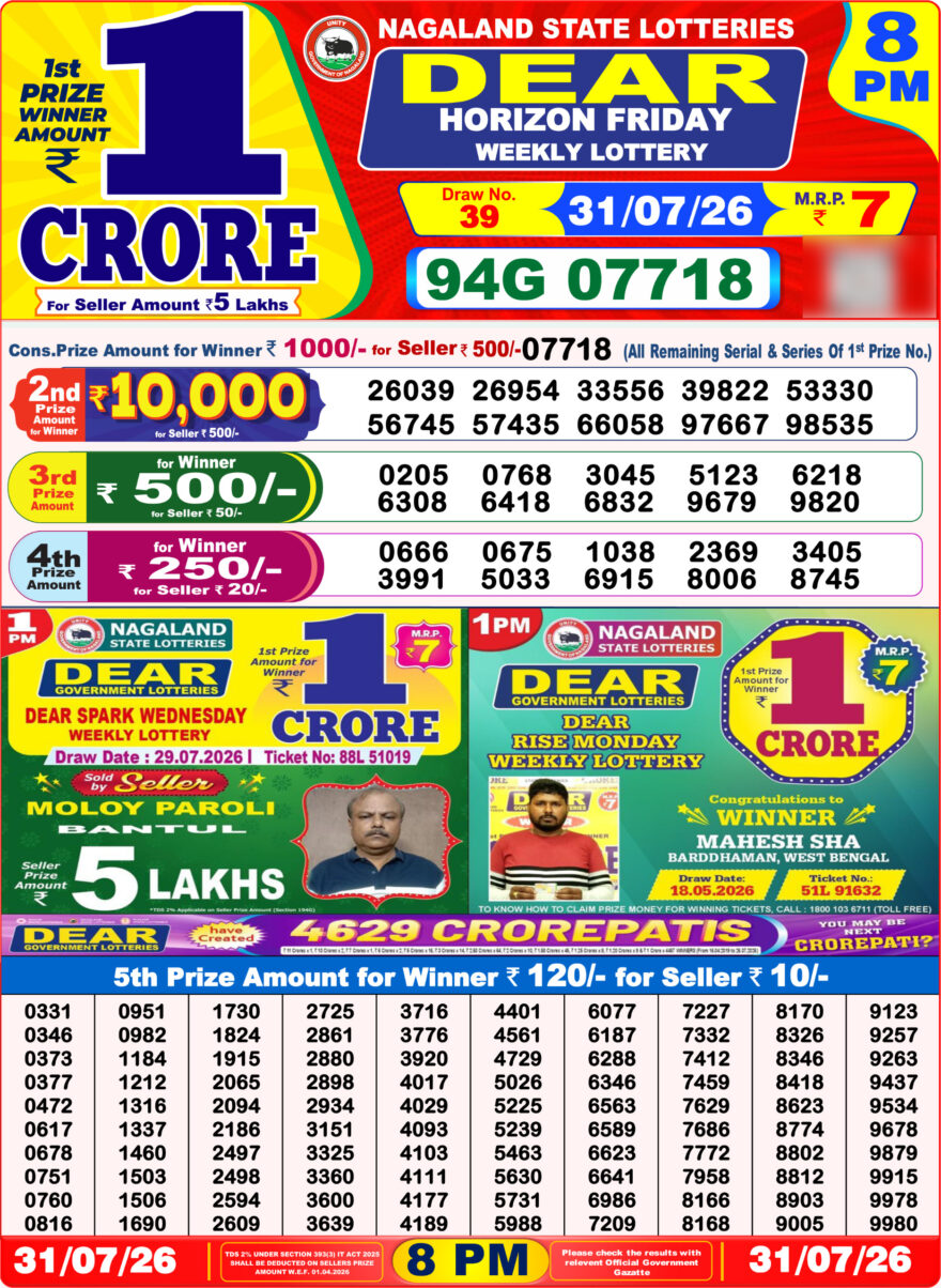 Dear Lottery Result 8PM 31 07 26