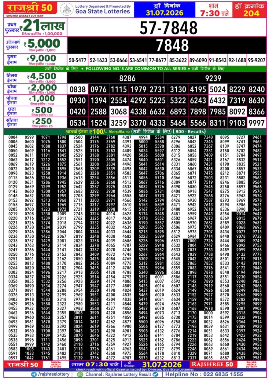 Rajshree 50 Lottery 7:30PM Result 31 07 26