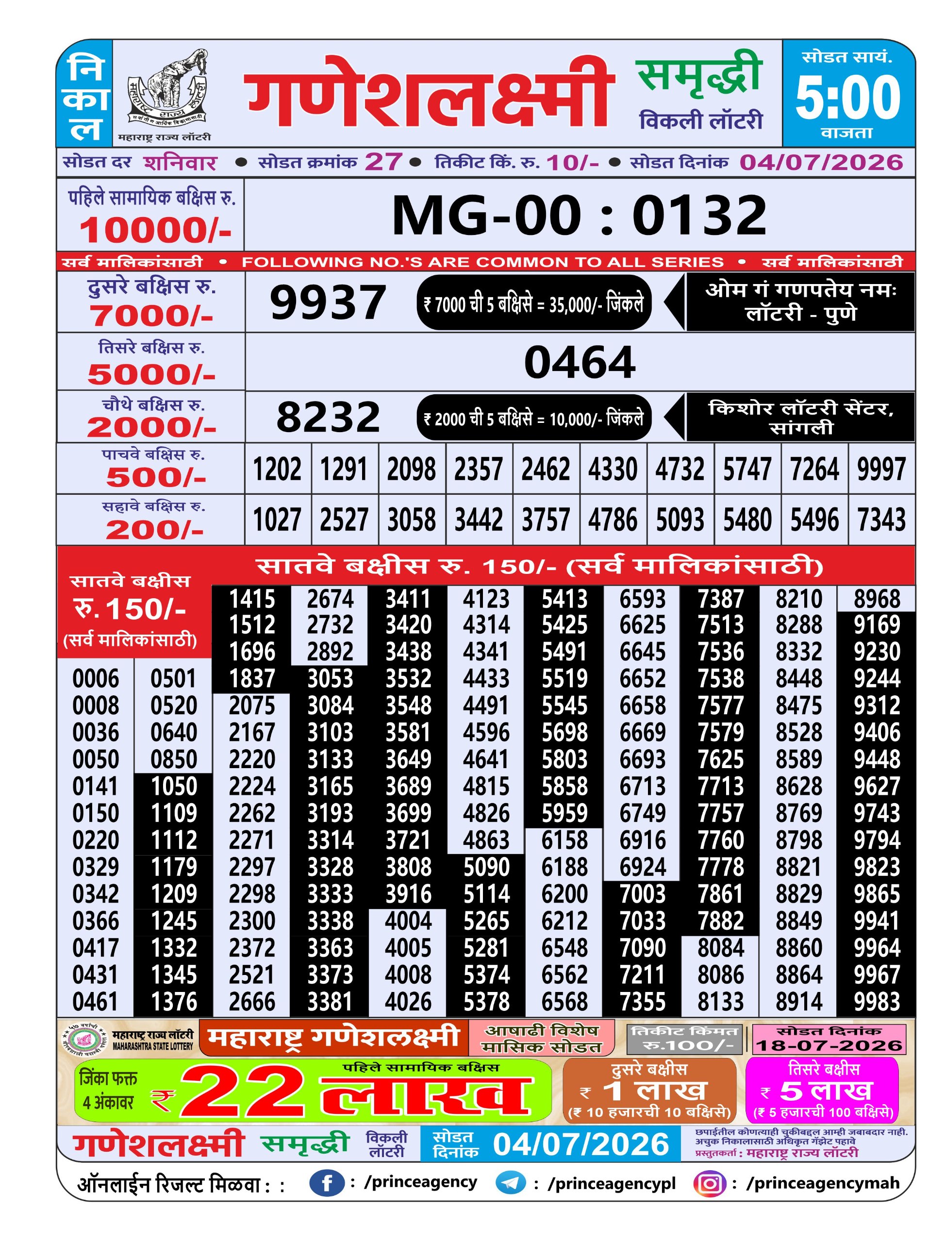 Maharashtra Ganesh Laxmi Lottery Result 04 07 26