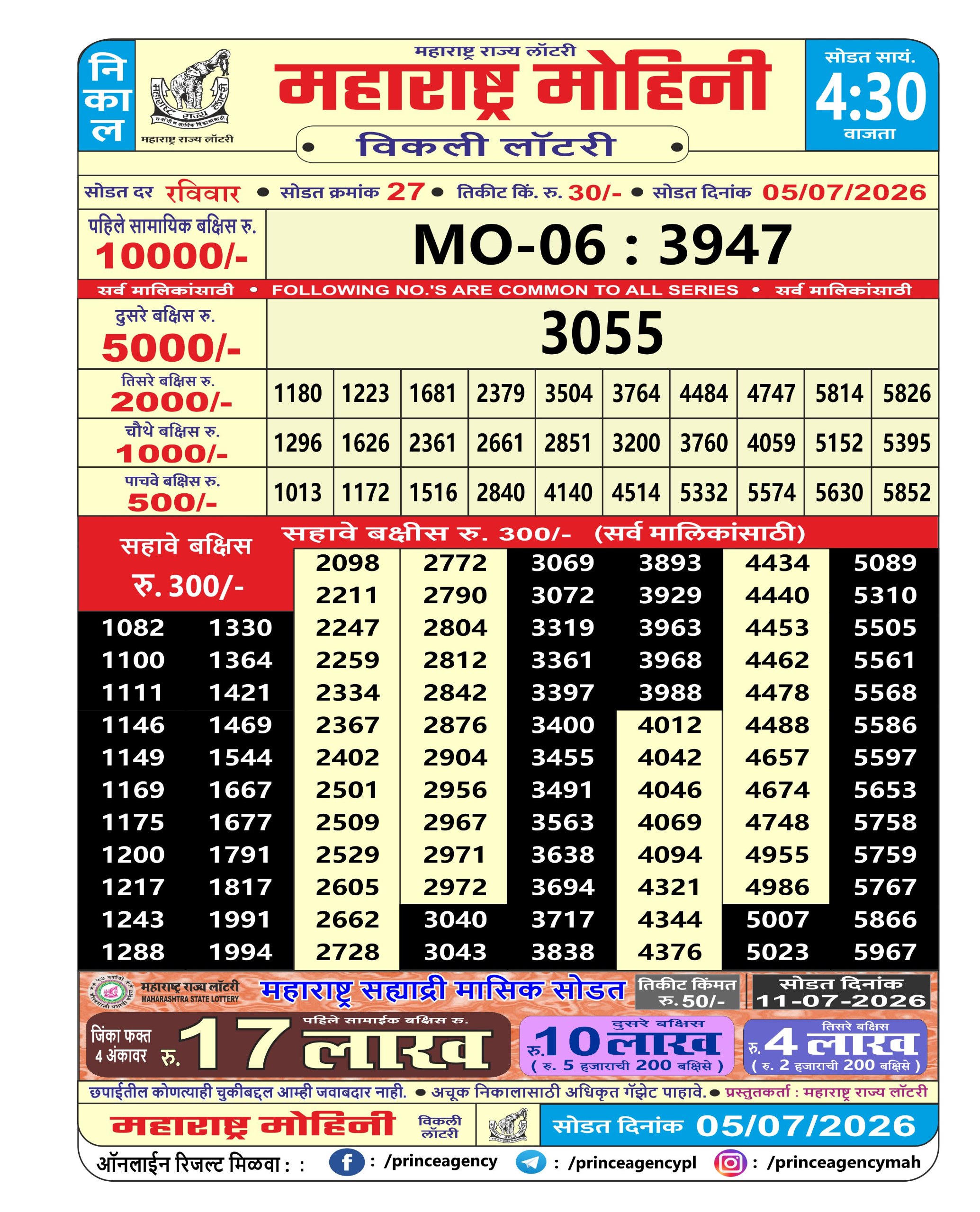 Maharashtra Mohini Lottery Result 05 07 26