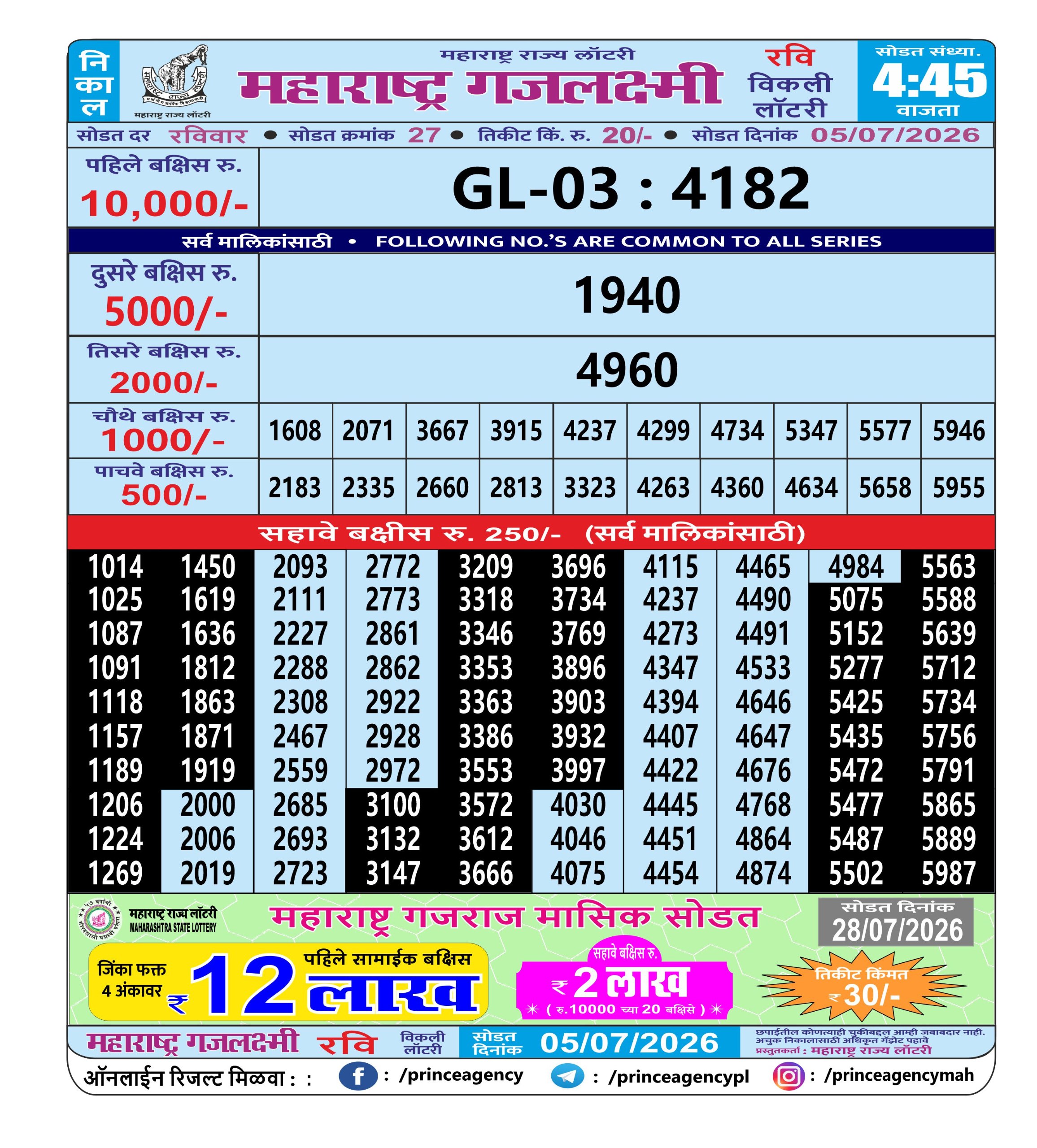 Maharashtra Gajlaxmi Lottery Result 05 07 26